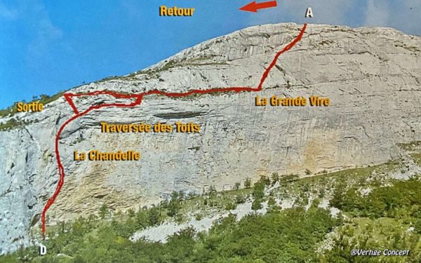 Topo de la via ferrata de Chironne située au col du Rousset dans le Vercors